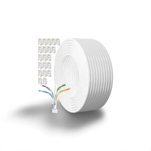 Cable Internet (cat6) بالمتر